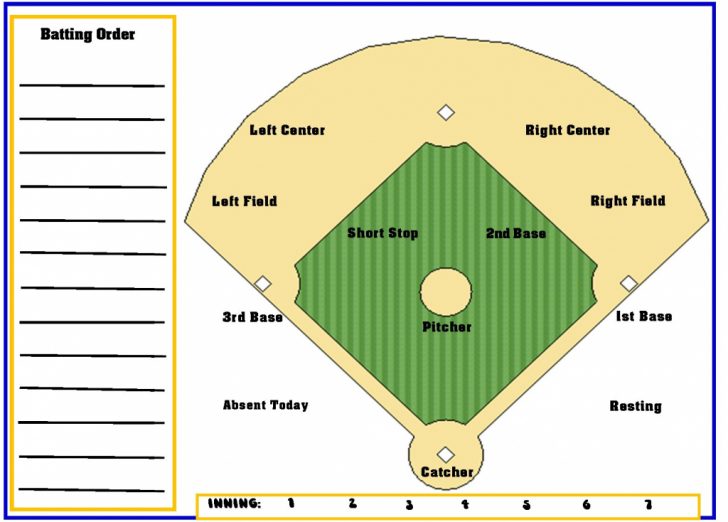 Baseball Lineup Card Template