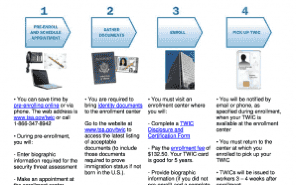 2013 2018 Form Tsa 2212 Fill Online, Printable, Fillable | Hot | Printable Twic Card Application