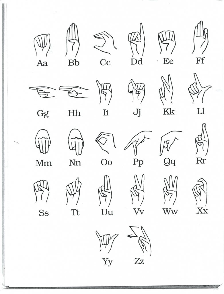 Alphabet Flash Cards Printable Black And White - Canas.bergdorfbib.co | Printable Sign Language Flash Cards