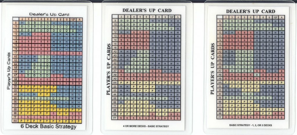 Basic Strategy Cards For Blackjack | Blackjack Strategy Card Printable