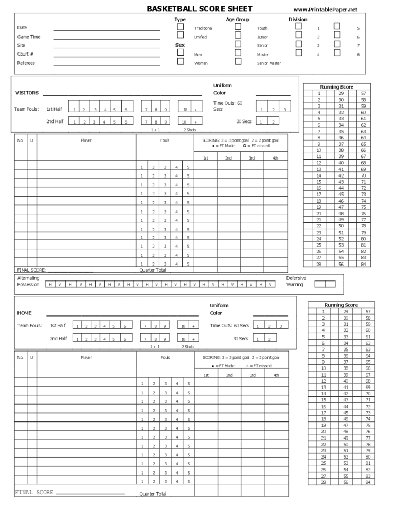 Score Sheet Template 158 Free Templates In Pdf Word Excel Download 