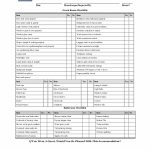Blank+Cleaning+Checklist+Template | Apartment Checklist | Cleaning | Printable Guest Cards For Apartments