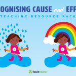 Comprehension Strategy Teaching Resource Pack   Recognising Cause | Free Printable Cause And Effect Picture Cards