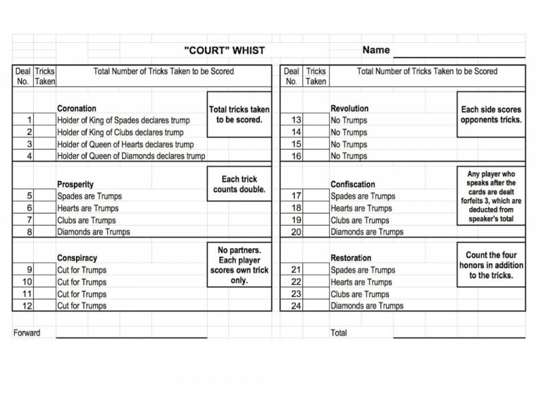 Free Printable 500 Card Game Score Sheets Printable Templates