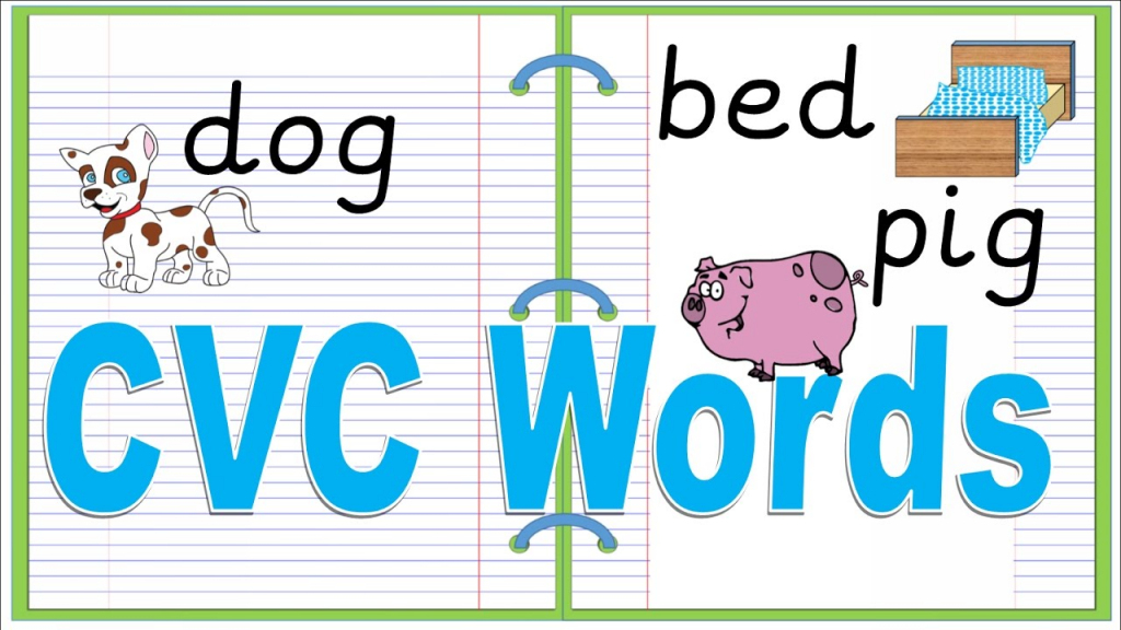 Cvc Words Reading Practice Real And Nonsense Words - Youtube | Nonsense Word Flash Cards Printables