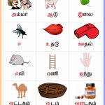 உயிர் எழுத்துக்கள்   Chart Keywords: Tamil ,free | Printable Tagalog Alphabet Flash Cards