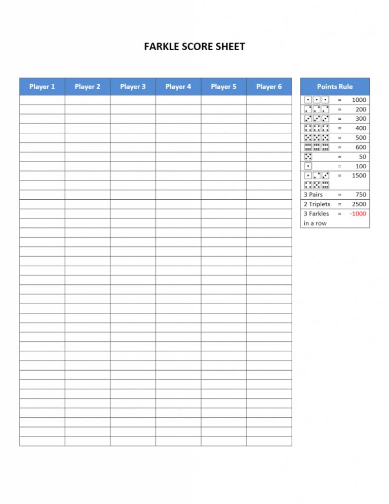 Farkle Score Sheet | Farkle Score Card Printable - Printable Cards