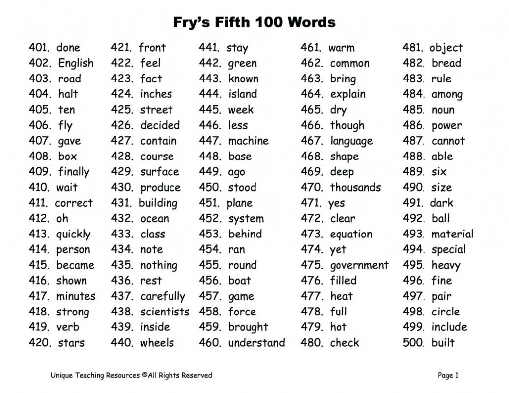 First Grade Sight Words Flash Cards - Under.bergdorfbib.co | First 100 Sight Words Printable Flash Cards