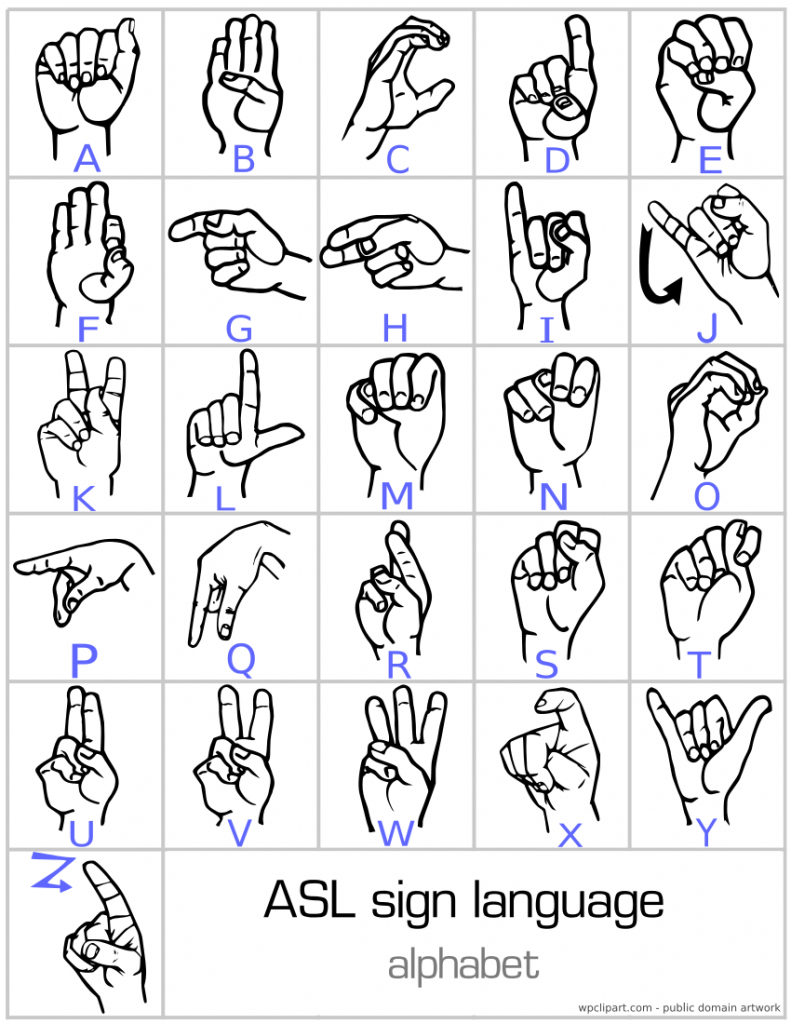 Free Asl Alphabet Cliparts, Download Free Clip Art, Free Clip Art On | British Sign Language Flash Cards Free Printables