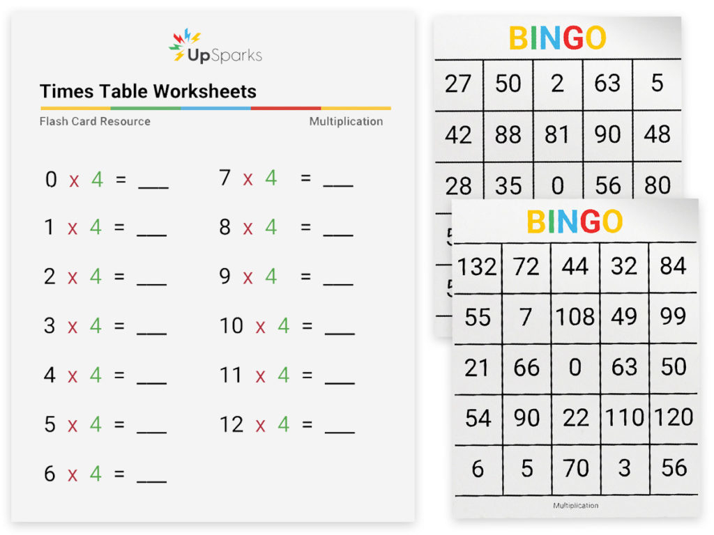 Free Multiplication Flash Cards Printable Sheets From Upsparks | Times Table Flash Cards Printable