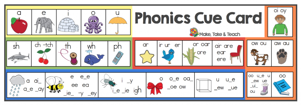 Free Phonics Cue Card - Make Take &amp;amp; Teach - Free Printable Blending | Free Printable Blending Cards