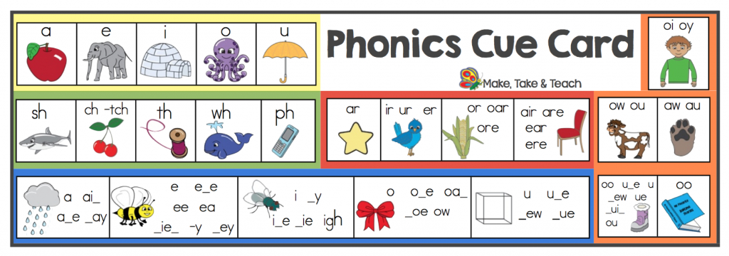 Free Phonics Cue Card - Make Take &amp;amp; Teach | Printable Picture Cards For Phonics