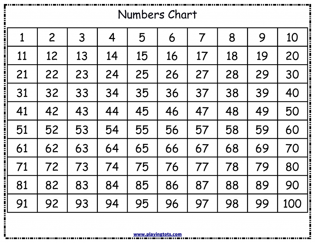 Number Chart 1 To 1000 Printable