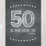 Funny 50Th Birthday Card Printable | Etsy | Free Printable 50Th Birthday Cards Funny