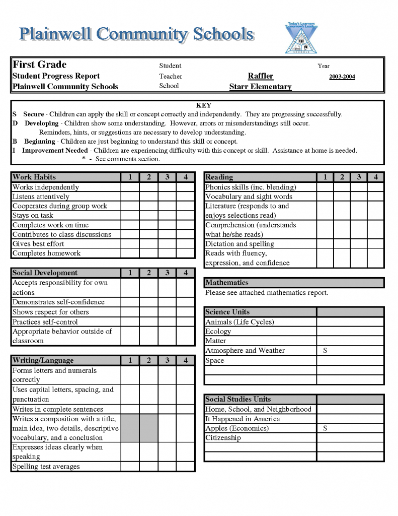 High School Report Card Template - Free Report Card Template 30 Real | Free Printable Report Cards