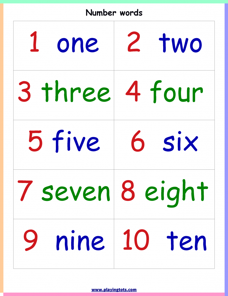 Number Flash Cards Printable Free Pdf