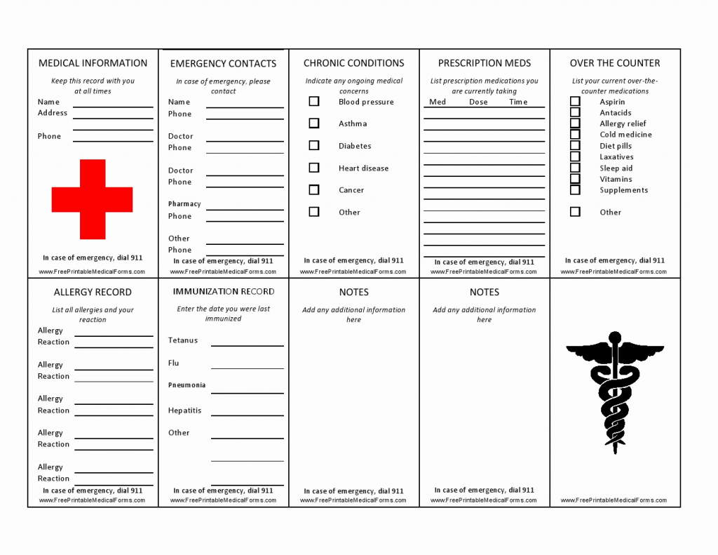 Medication Wallet Card Template | Cranfordchronicles | Printable Wallet Medical Card