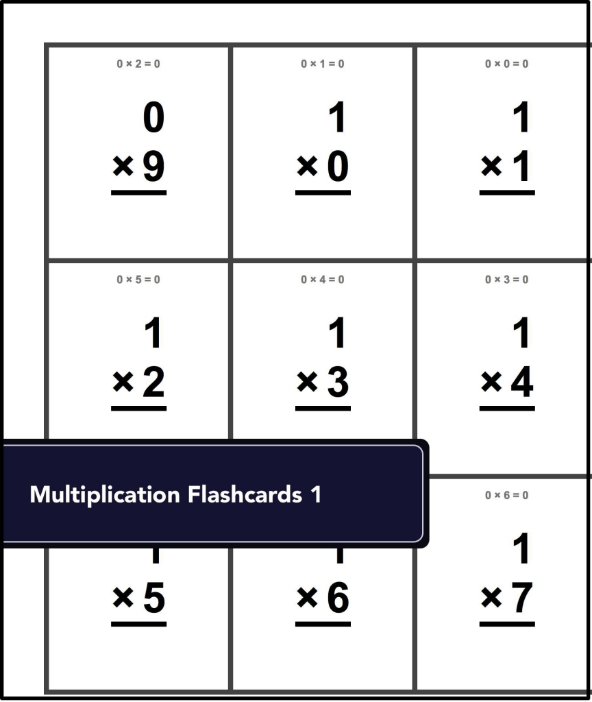 Most Of Us Remember Learning Our Multiplication Tablepracticing | Free Printable Multiplication Flash Cards