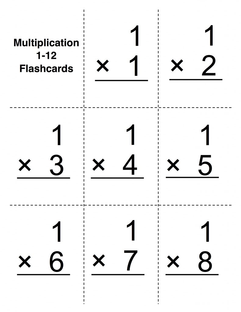 Free Printable Multiplication Flash Cards 0 10 Printable Templates