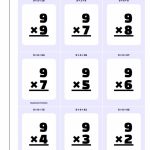 Multiplication Flash Cards | Multiplication Flash Cards Printable