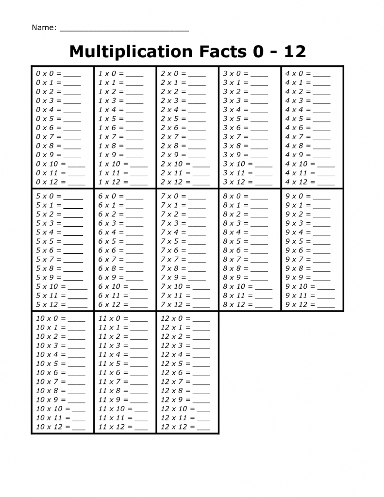 Multiplication Test To 12 | Multiplication Facts 0 - 12 | Kids | Printable Multiplication Flash Cards 1 12