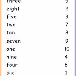 Number Words Worksheet Keywords: Free,printable,pdf | Free Printable | Printable Number Words Flash Cards