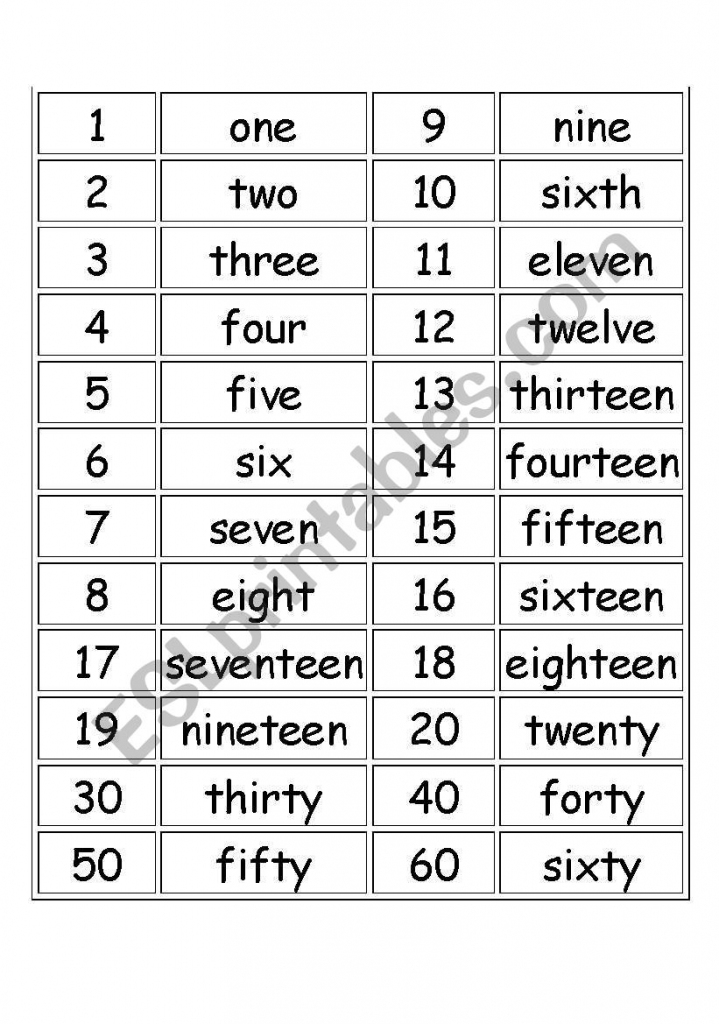 Numbers And Calendar Words Flashcards - Esl Worksheetkmb199 | Printable Number Words Flash Cards