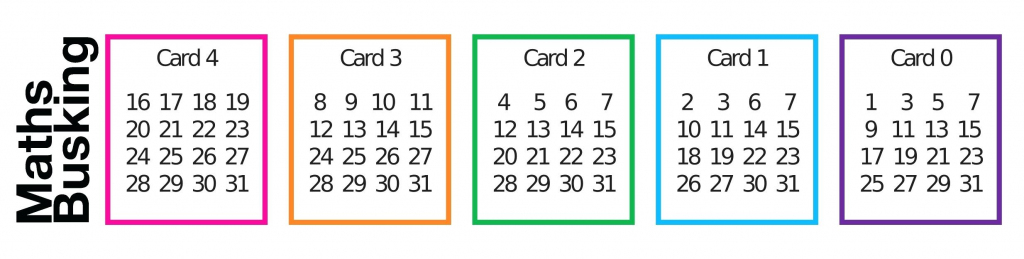 Printable Window Card Addition Best FREE Printable