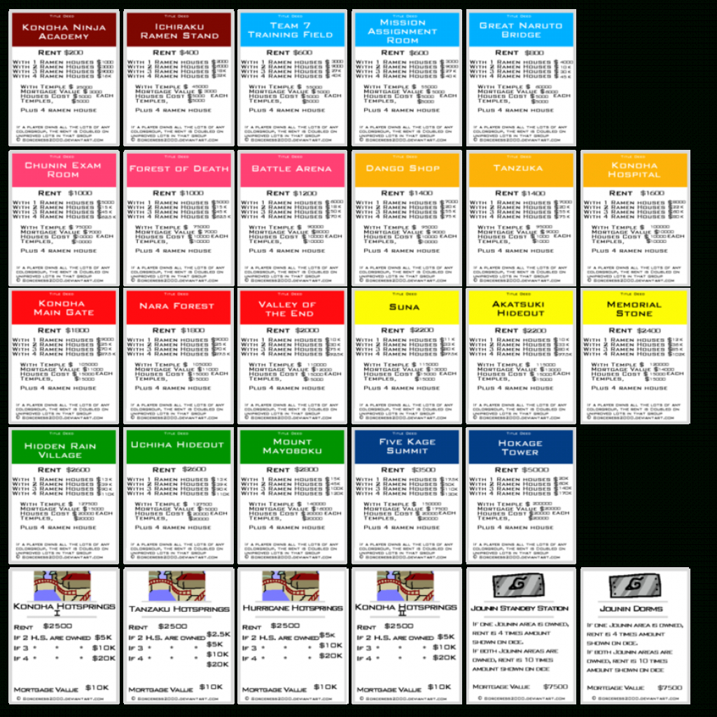 Printable Monopoly Property Cards