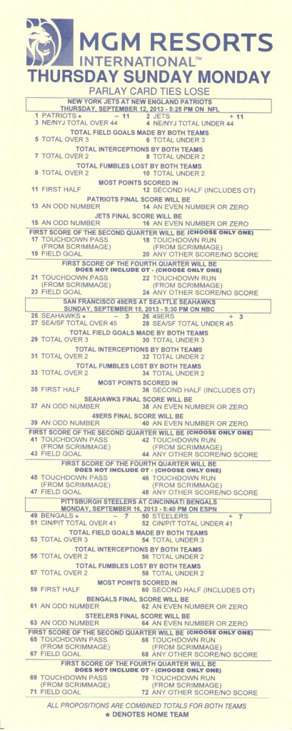 Parlay Bets In The Nfl | Free Printable Parlay Cards