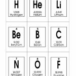 Periodic Table Of Elements Printable Flashcards. Chemistry | Etsy | Periodic Table Flash Cards Printable