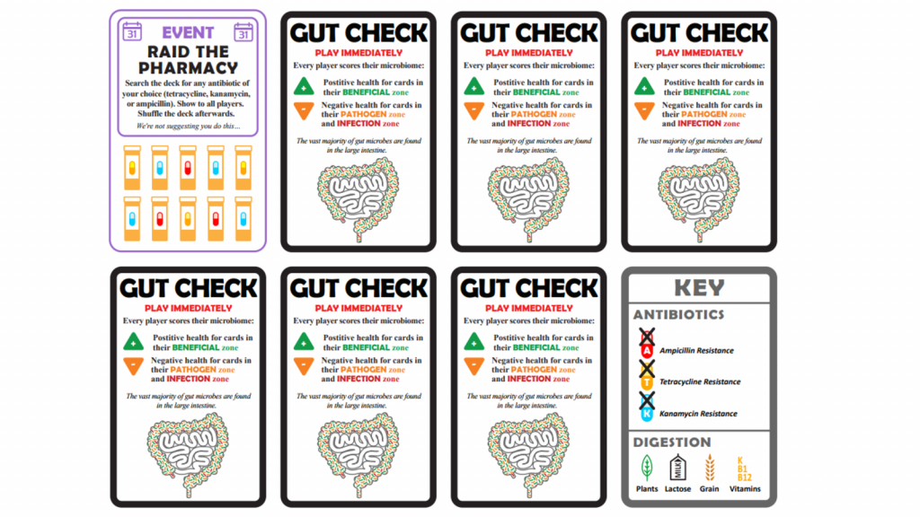 Play With Bacteria In This Printable Card Game | The Resistance Card Game Printable