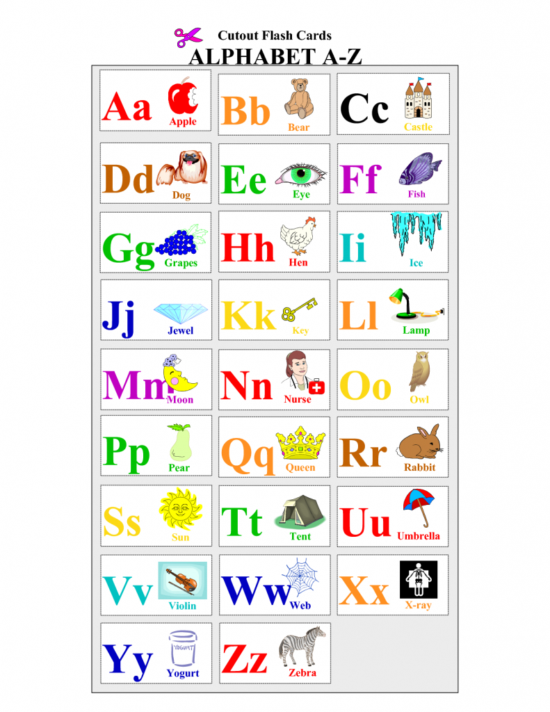 Printable Alphabet | Printable Alphabet Cards Educational Flash | Printable Abc Flash Cards Preschoolers
