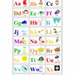 Printable Alphabet | Printable Alphabet Cards Educational Flash | Printable Alphabet Flash Cards