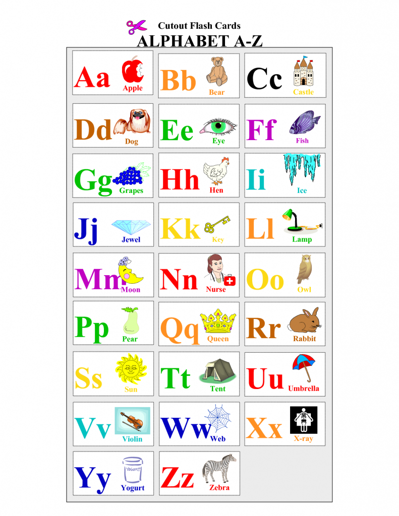 Printable Alphabet | Printable Alphabet Cards Educational Flash | Printable Alphabet Flash Cards