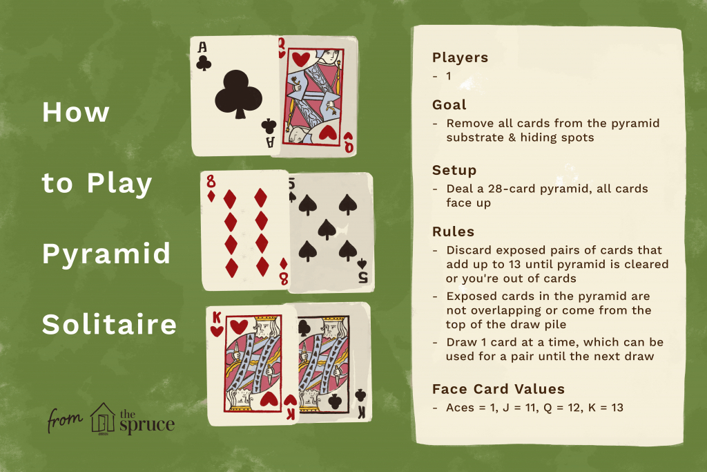 Pyramid Solitaire Card Game Rules | Printable Rules For Golf Card Game