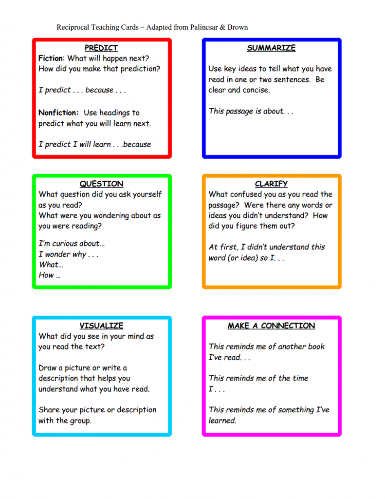 Reciprocal Reading Cards | Teaching Reading | Reciprocal Reading | Reciprocal Reading Cards Printable