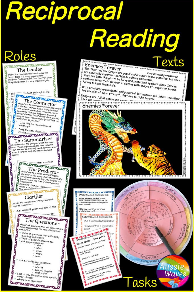 Reciprocal Reading Texts And Task Cards For Literacy Centre | Reciprocal Reading Cards Printable