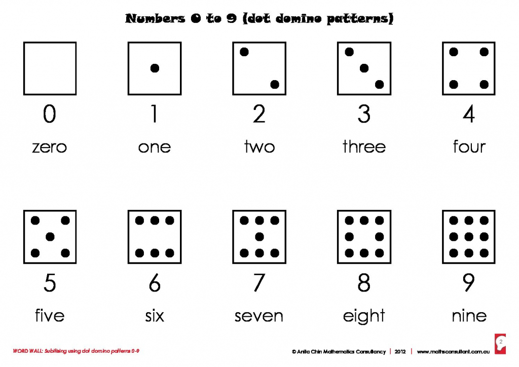 printable-domino-cards-for-math-printable-cards