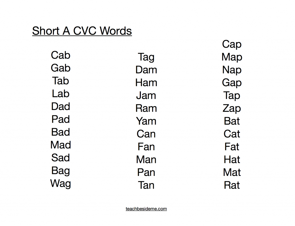 Printable Cvc Word Cards Best FREE Printable