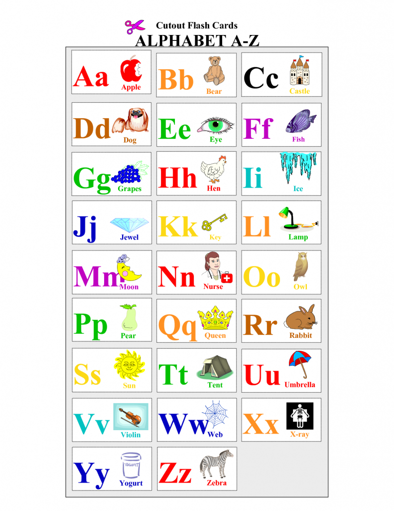 Spanish Alphabet Flashcards Free Printable | Free Printable Download | Free Printable Alphabet Cards With Pictures