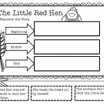 The Classic Story Of The Little Red Hen Sequencing Printable | Little Red Hen Sequencing Cards Printable