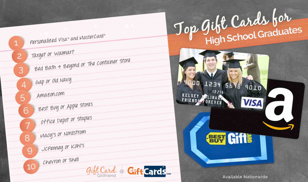 Top 10 Gift Cards For High School Graduates | Gcg | Online Gas Gift Cards Printable
