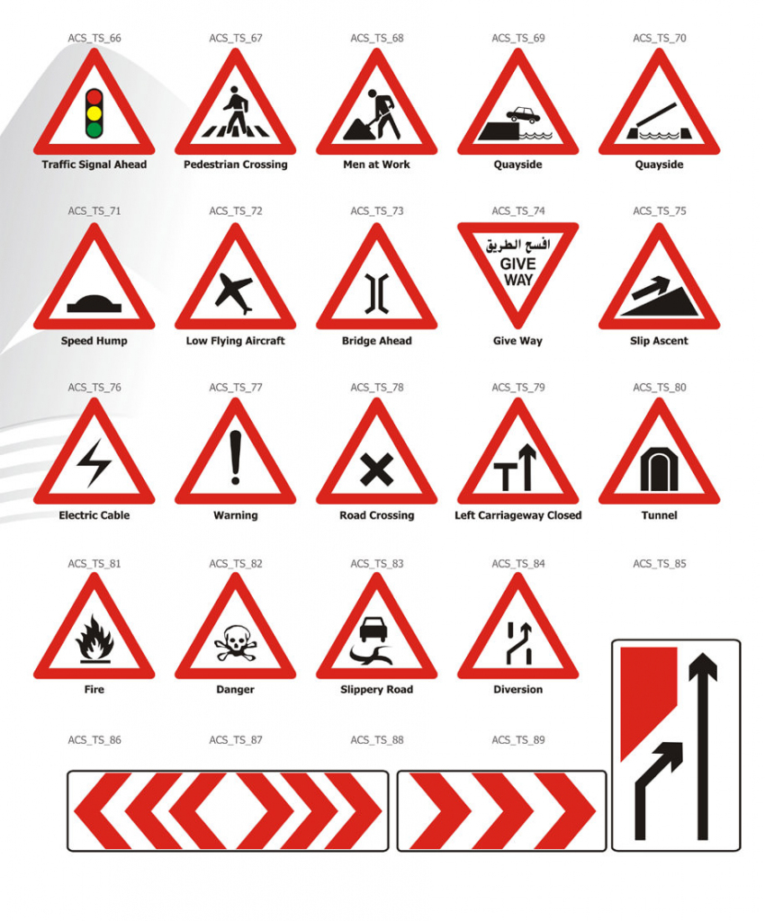 Traffic, Traffic Signs, Safety Signs, Signage, Road Safety, Road | Printable Road Signs Flash Cards