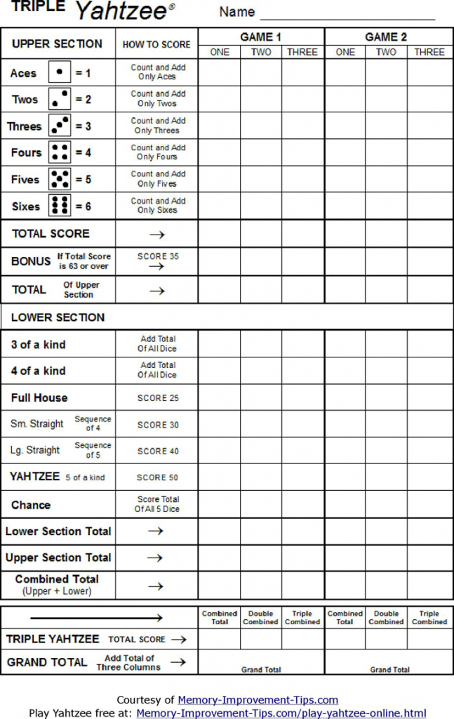 Triple Yahtzee Scoresheet … | Game Score Sheets | Tripl… | Printable Yahtzee Score Cards Pdf