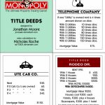 Ultimate Monopoly Title Deeds (Printable)Jonizaak On Deviantart | Printable Monopoly Property Cards